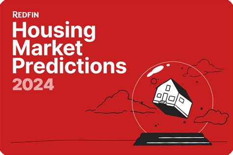 Housing Market Predictions for 2025: Whats Next for Buyers ...